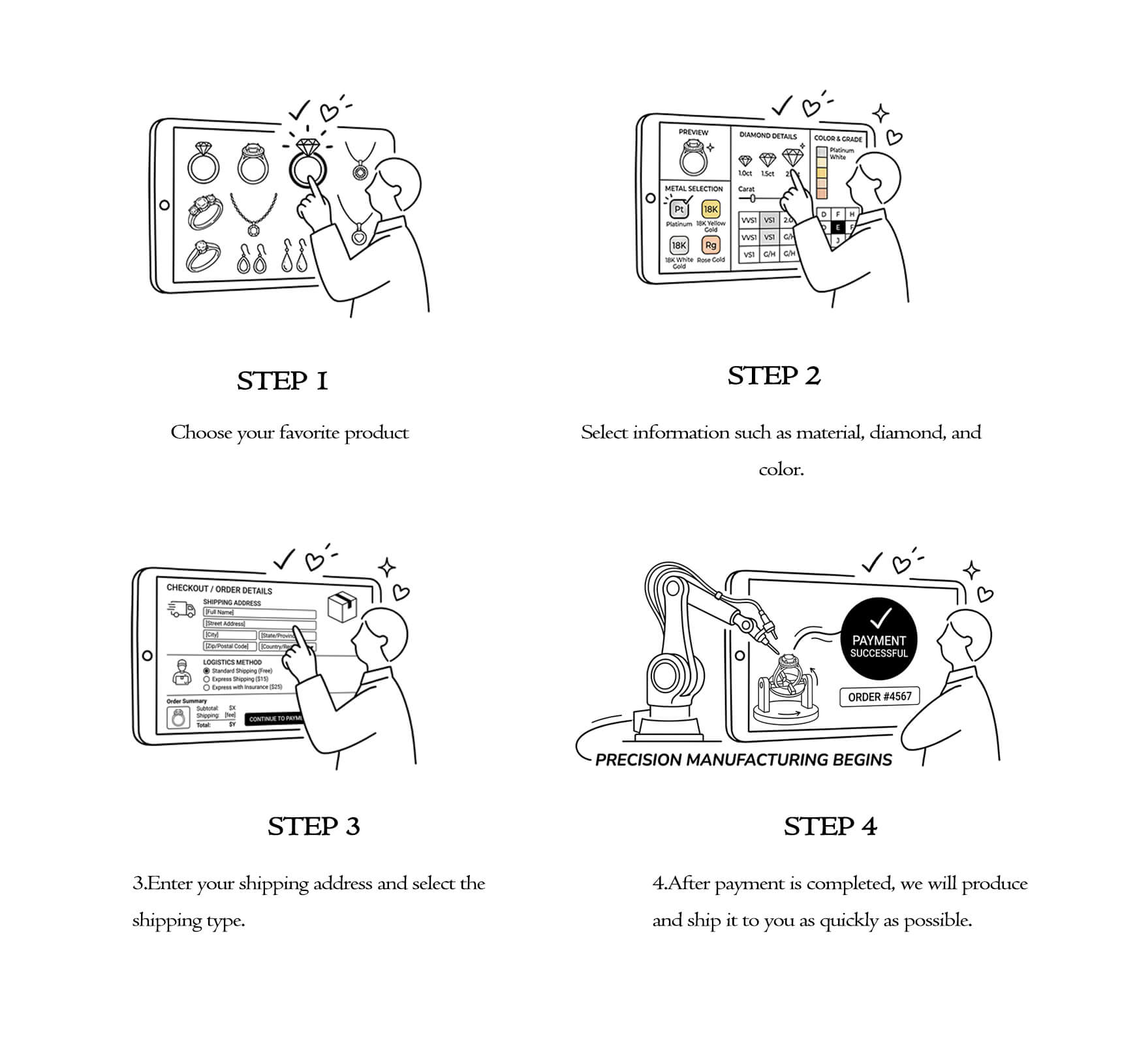 How to Personalized